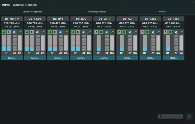 Программное обеспечение MWC для управления радиосистемами MIPRO, фото-4