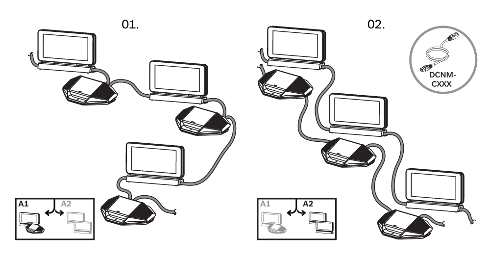 Электронные таблички Bosch DICENTIS увеличивают эффективность встреч, фото-2